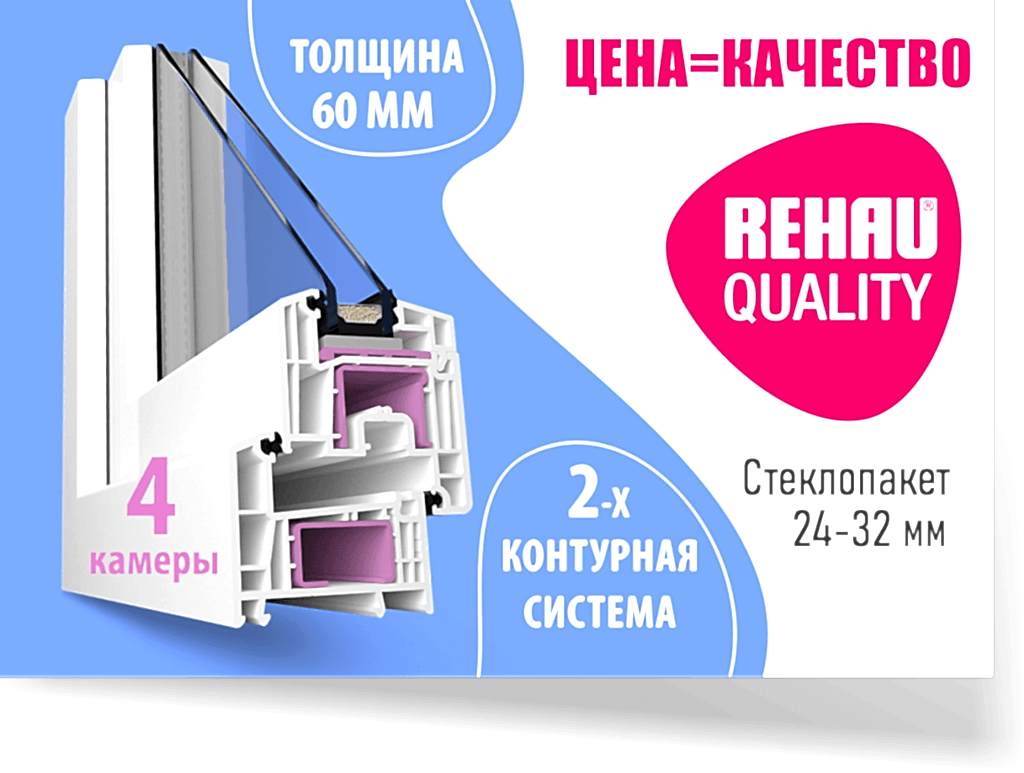 Акция 1