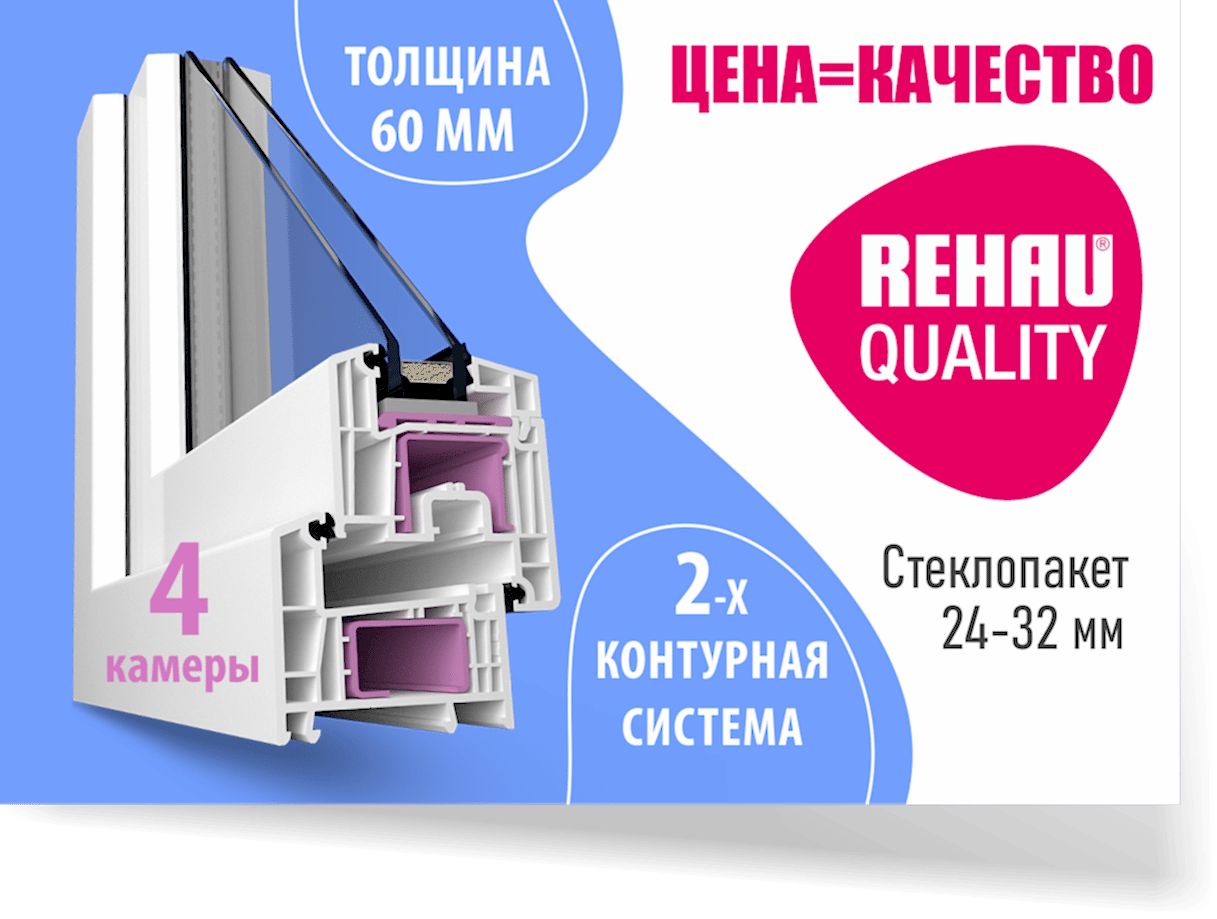Акция 1